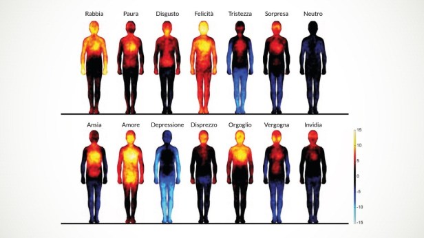 mappa emozioni