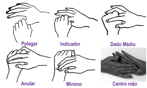 jin-shin-jyutsu-holds-thumb